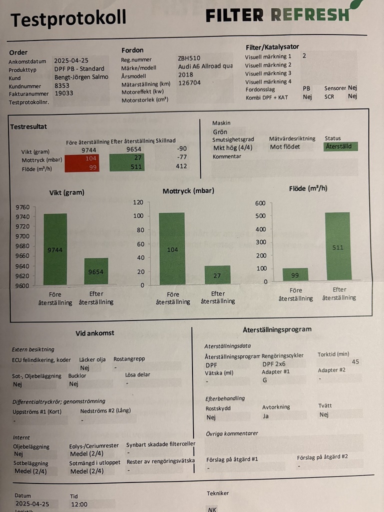 DPF_Protokoll_2.jpg